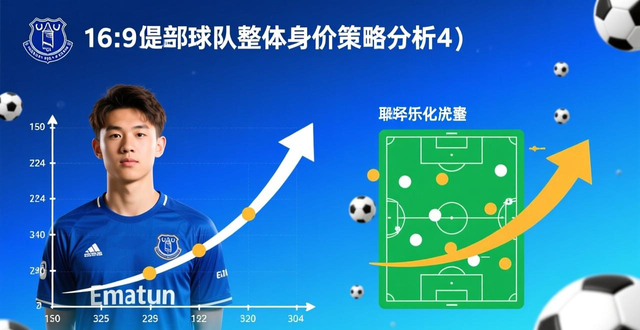 埃弗顿足球俱乐部阵容_身价足球队埃弗顿是谁_埃弗顿足球队身价